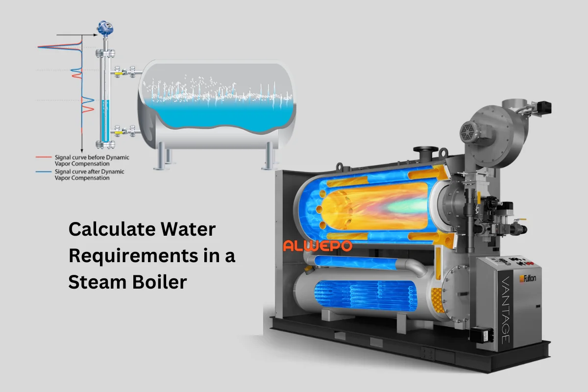 The Most Accurate Way to Calculate Water Requirements in a Steam Boiler