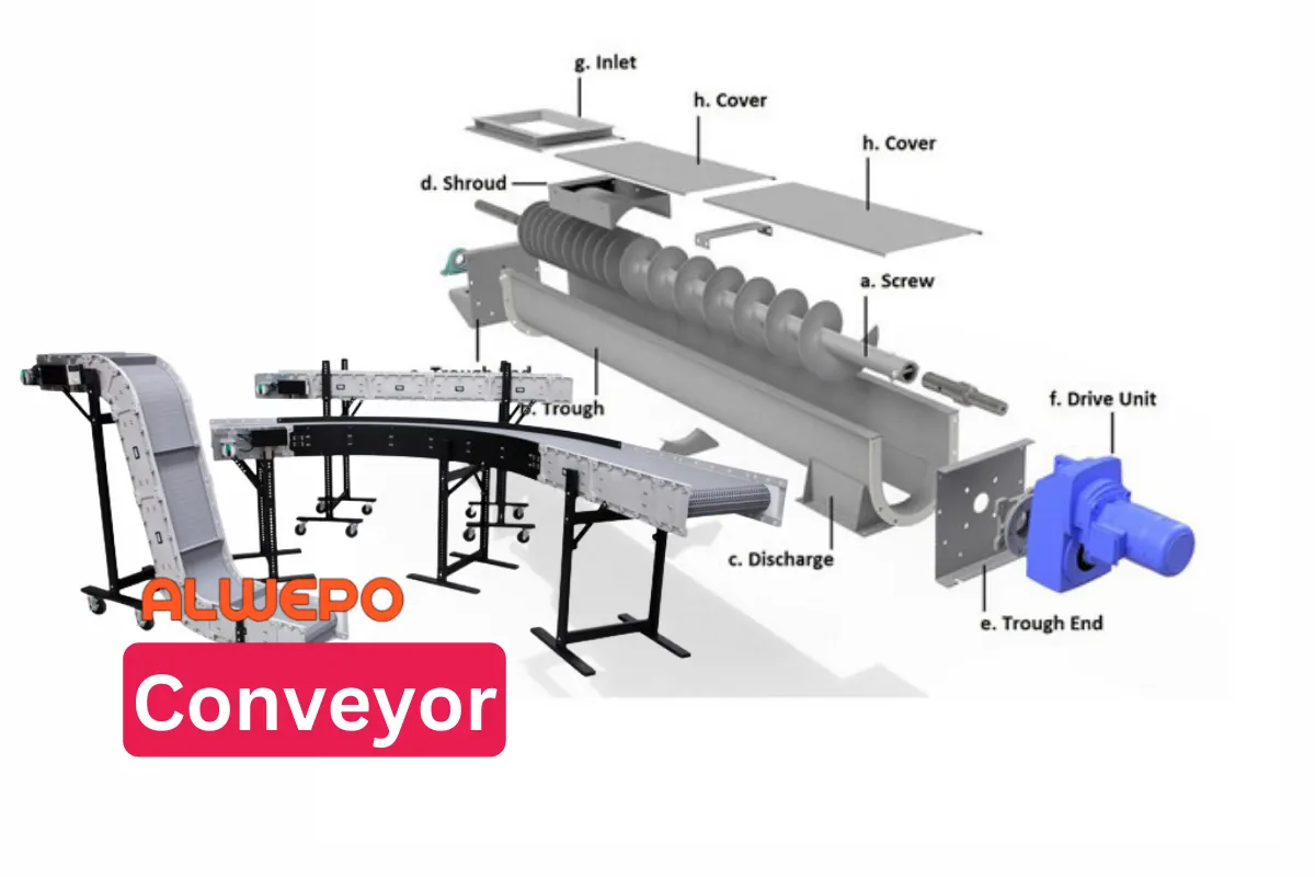 Conveyor Definition: Functions, Types, Main Components, and Maintenance Methods