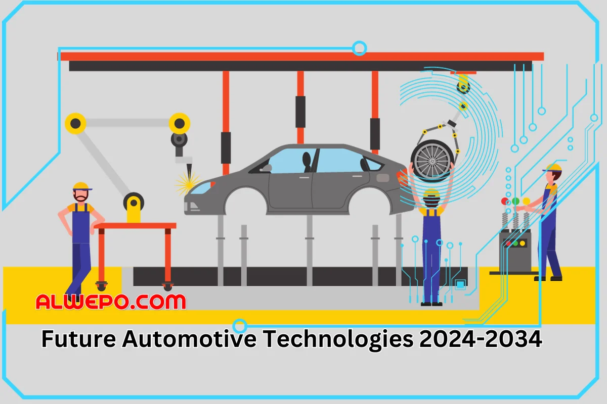 Future Automotive Technologies 2024-2034: Navigating the Transformative Road Ahead