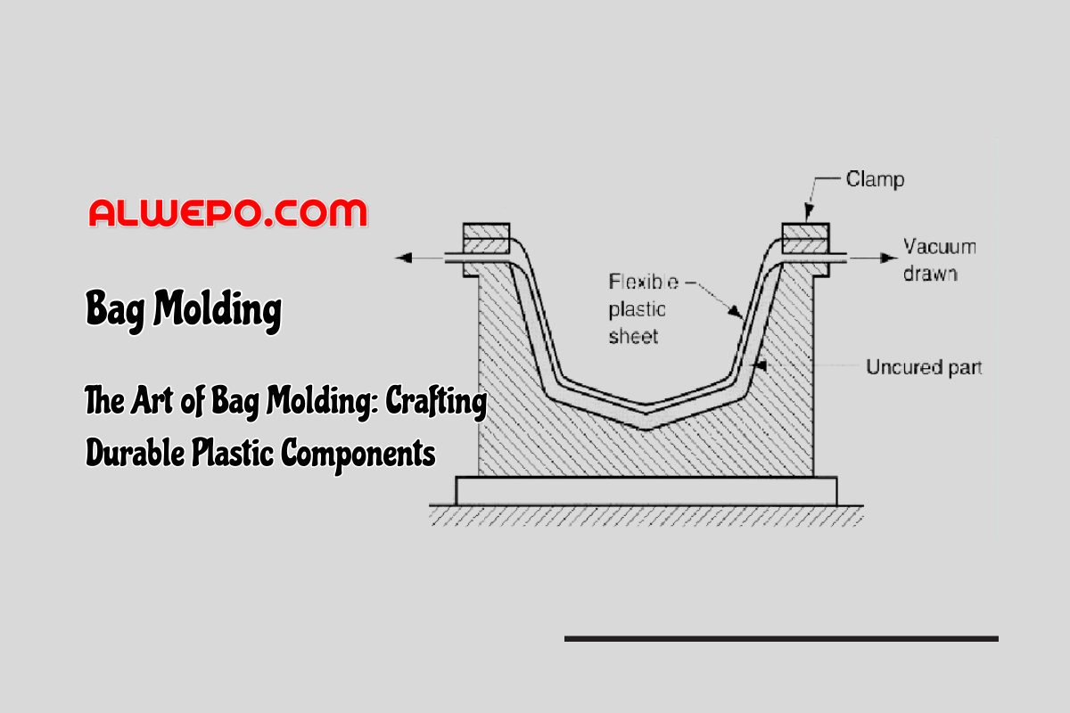 Bag Moulding Process - Alwepo