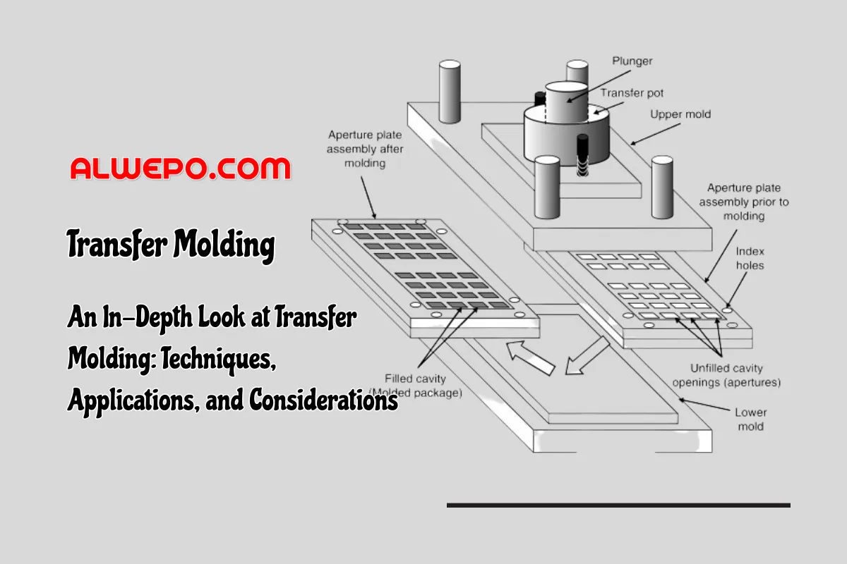 An In-Depth Look at Transfer Molding: Techniques, Applications, and Considerations