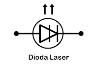 definisi, jenis dan fungsi dioda