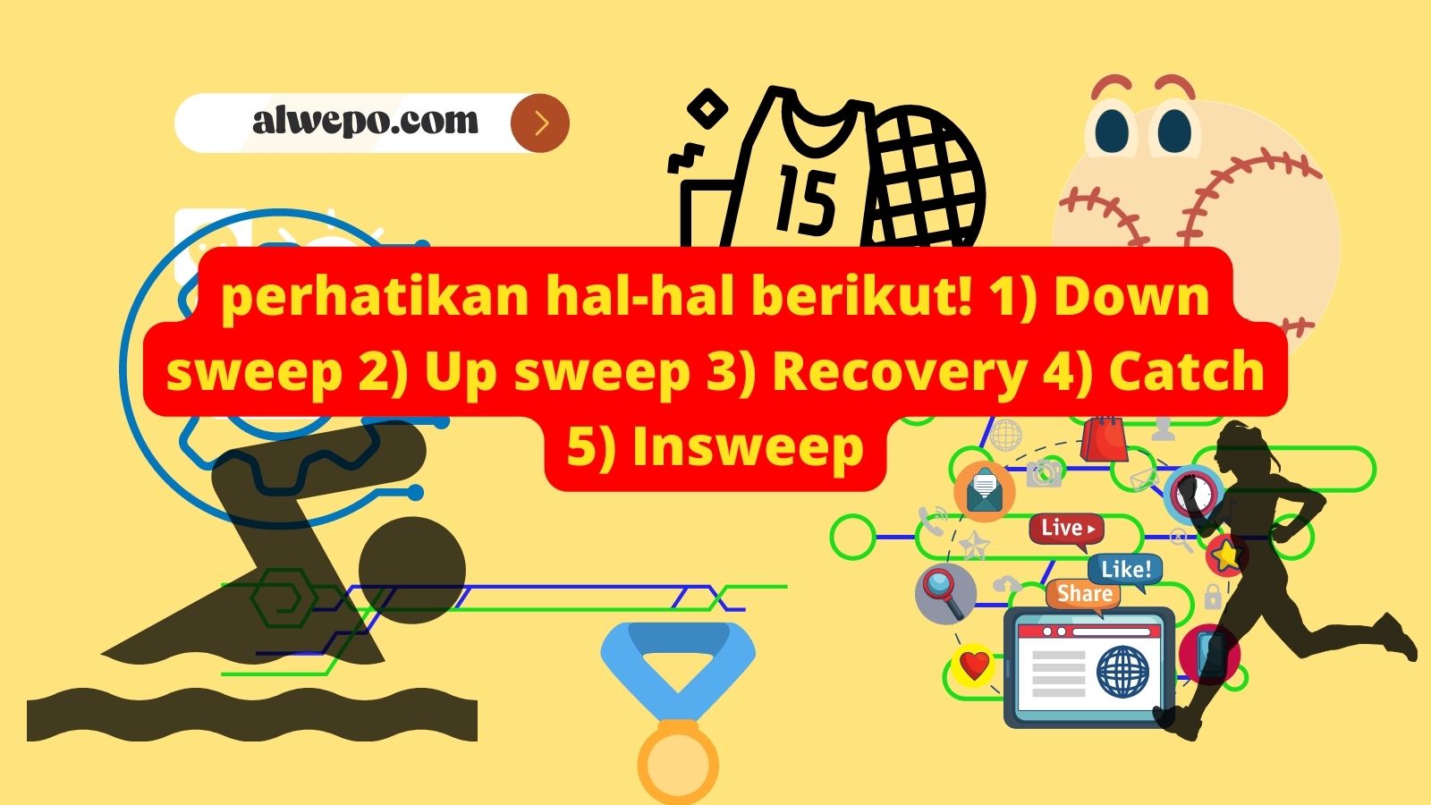 perhatikan hal-hal berikut! 1) Down sweep 2) Up sweep 3) Recovery 4) Catch 5) Insweep