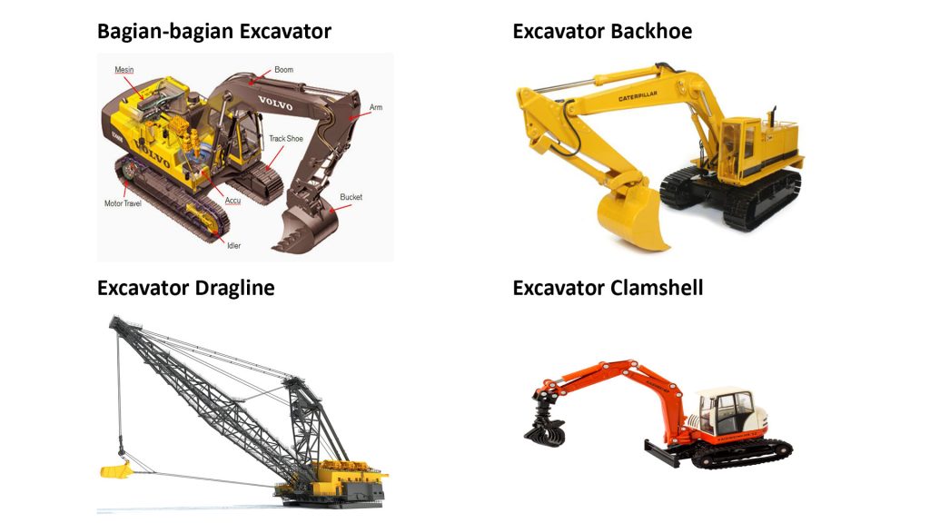 Excavator: Cara Kerja, Komponen dan Sistem Hidrolik