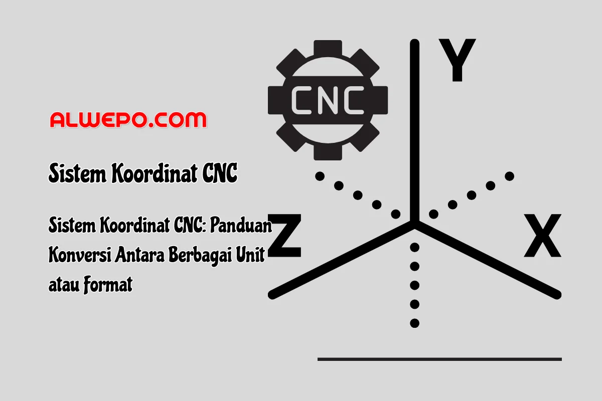 Sistem Koordinat CNC: Panduan Konversi Antara Berbagai Unit atau Format